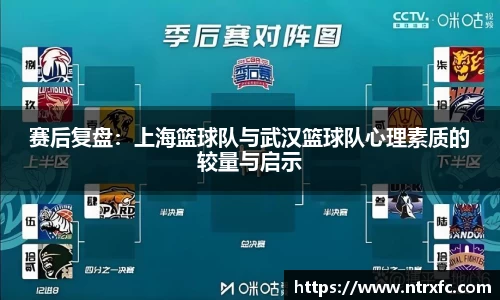 赛后复盘：上海篮球队与武汉篮球队心理素质的较量与启示