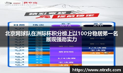 北京网球队在洲际杯积分榜上以100分稳居第一名展现强劲实力