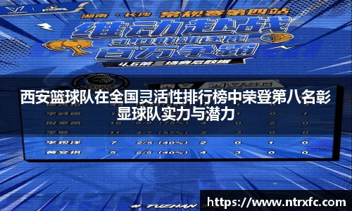 西安篮球队在全国灵活性排行榜中荣登第八名彰显球队实力与潜力