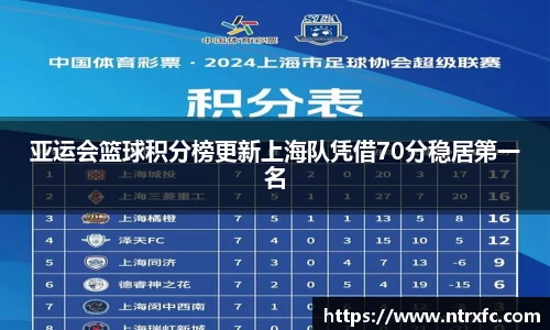 亚运会篮球积分榜更新上海队凭借70分稳居第一名