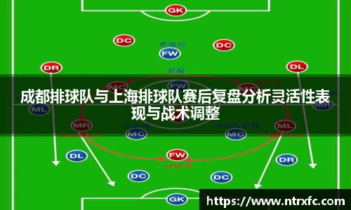 成都排球队与上海排球队赛后复盘分析灵活性表现与战术调整